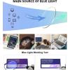 imageEyekepper Large Clip On Sunglasses Polarized Lens3pcblue Light Blocking Glasses
