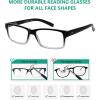 imageEyekepper 5 Pack Reading Glasses for Men Spring Hinges Classic ReadersBlackClear5pcs All Clear Lens