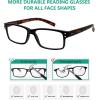 imageEyekepper 5 Pack Reading Glasses for Men Spring Hinges Classic ReadersDemi Arm5pcs All Clear Lens