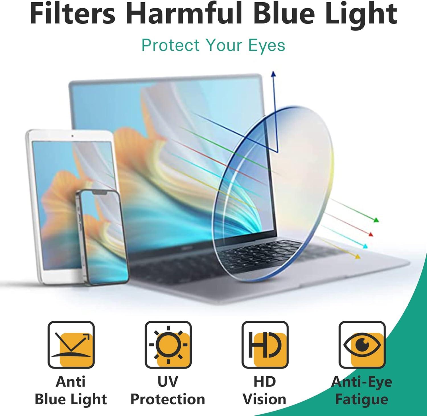 imageEyekepper Square Computer Reading Glasses  Blue Light Filter Readers Women  UV420 Protection Oversized Reading Glasses  Transparent 150BlackTortoisebb40 Lens