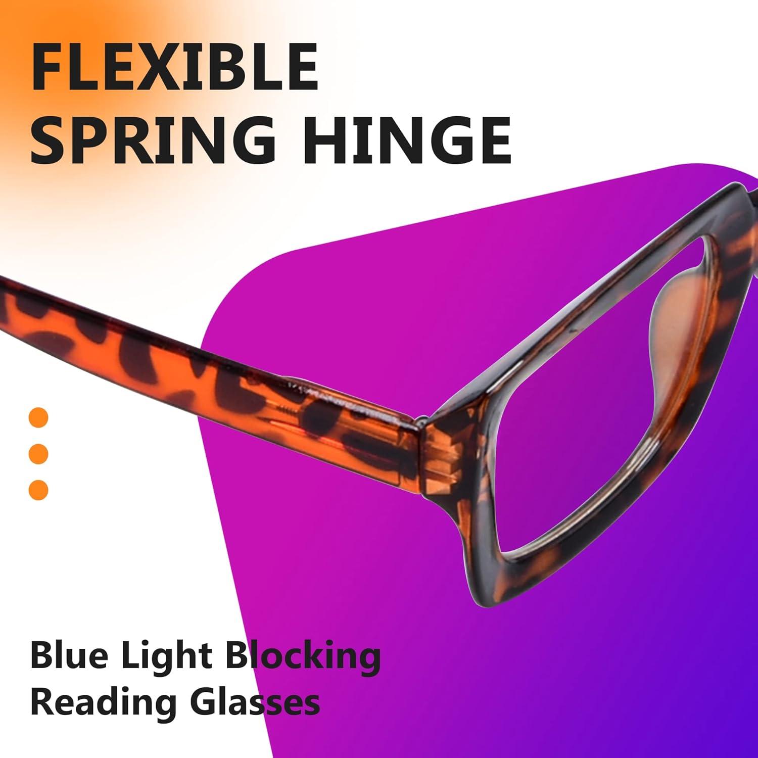 imageEyekepper Square Computer Reading Glasses  Blue Light Filter Readers Women  UV420 Protection Oversized Reading Glasses  Transparent 150Tortoisebb40 Lens