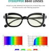 imageEyekepper 5pack Reading Glasses Blue Light Blocking Women Stylish Readers5 Pack Mix Colora