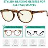 imageEyekepper 4pack Reading Glasses Blue Light Blocking Women Cat Eye Readers10 Pack Mix Color  Uvr071