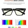 imageEyekepper 4pack Reading Glasses Blue Light Blocking Women Cat Eye Readers4 Pack Mix Color