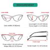 imageEyekepper 5pack Cat Eye Reading Glasses for Women Retro Cute Readers5 Pack Mix Color