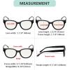 imageEyekepper Blue Light Filter Multifocus Progressive Computer Readers Women  Oversize Noline Trifocal Reading GlassesBlack