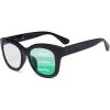 imageEyekepper Oversized Progressive Readers Women  UV Protection Multifocus Computer Readers  Noline Trifocal Reading Glasses  Black FrameBlack