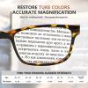 imageEyekepper 4Pack Reading Glasses for Women Men Design Readers Eyeglasses 0504pcsmix