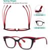 imageEyekepper 5pack Reading Glasses for Women Cat Eye Stylish Readers5 Pack Mix Color