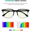 imageEyekepper Reading Glasses Women Men 4Pack Design Semirim Readers Eyeglasses 1754 Pack Mixedcolor Blue Light Blocking Reading Glasses