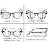 imageEyekepper Oval Spring Hinges Ladies Reading Glasses 150 Tortoise Frame Round Reader Eyeglasses for Women ReadingBlue Light Blockingb405 Pairs