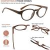 imageEyekeppe 4 Pack Reading Glasses Polka Dots Pattern Oval Round Readers for Women Reading 3504pcsmix