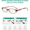 imageEyekepper 4 Pack Ladies Reading Glasses  Cute Readers with Colorful Polka Dots Patterned Temple for Women Reading 1754 Pairs Mix