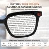 imageEyekepper 5Pack Square Reading Glasses for Women Large Frame Readers 2005pcsmix