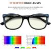 imageEyekepper 4Pack Ladies Reading Glasses Cateye Pattern Design Readers for Women 400Blue Light Blocking Reading Glasses