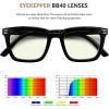 imageEyekepper 5Pack Design Eyeglasses for Women Include SunglassesBlue Light Blocking Reading Glasses