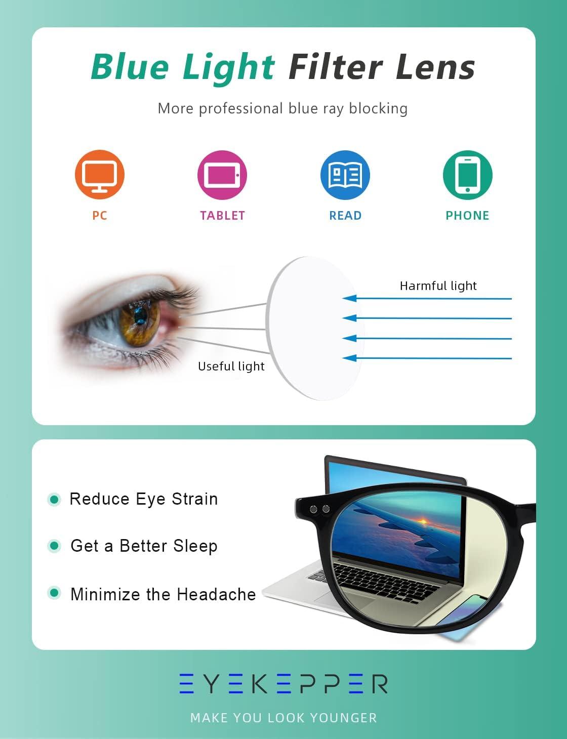 imageEyekepper 4 Pack Oversized Blue Light Filter Glasses  Cat Eye Design Computer Reading Glasses for Women Anti Screen Glare Blocking Digital Blue Rays 000Blue Light Blockingb404 Pairs