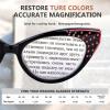 imageEyekepper 4pack Cat Eye Reading Glasses Blue Light Blocking Women Readers 0505 Pack Mix Color