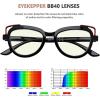 imageEyekepper 5pack Reading Glasses for Women Design Cateye ReadersBlue Light Blocking Reading Glasses
