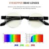 imageEyekepper Round Blue Light Blocking Reading Glasses for Women Computer Readers EyeglassesBlackbb40 Lens
