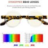 imageEyekepper Round Blue Light Blocking Reading Glasses for Women Computer Readers EyeglassesTortoisebb40 Lens