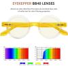 imageEyekepper Round Blue Light Blocking Reading Glasses for Women Computer Readers EyeglassesYellowbb40 Lens