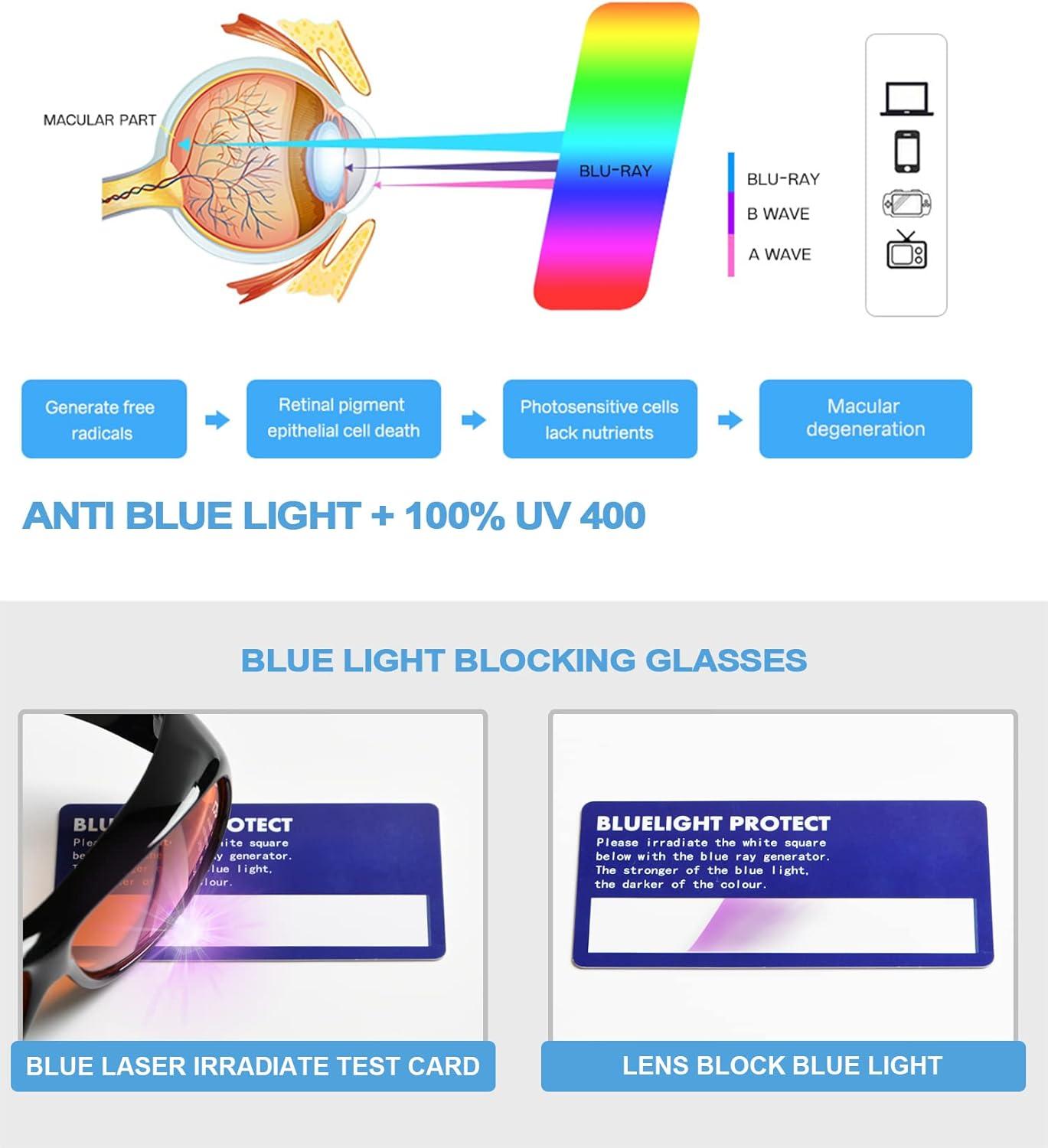 imageEyekepper 100 Blue Light ReductionHuge Fitover AntiBlue Blocking Computer Eyeglasses with Extra Amber Lenses Tortoise1806tortoise100 Blue Light Blocking