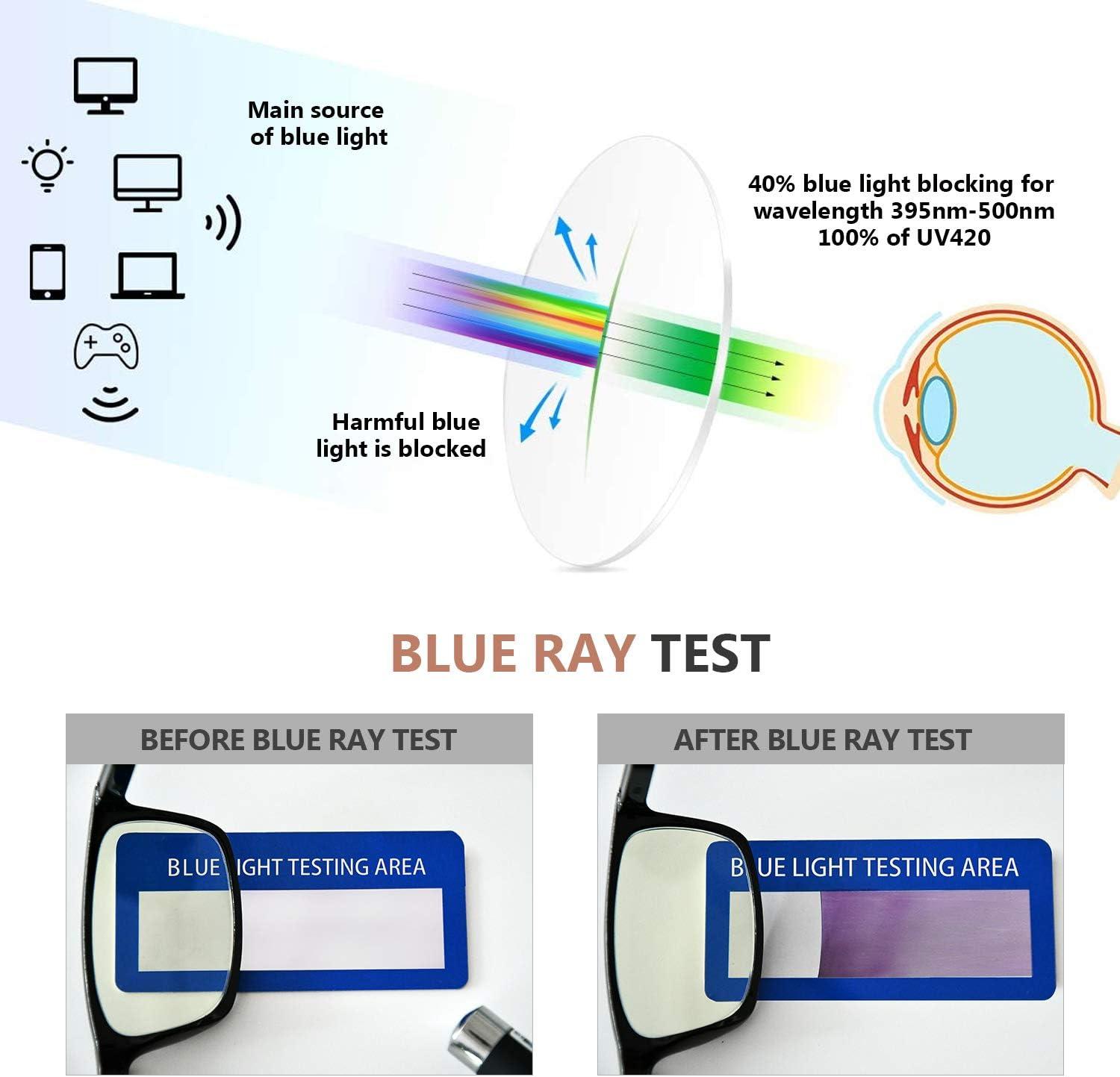 imageEyekepper 2 Pack Reading Glasses Blue Light Blocking Metal Frame Computer Readers Amber Tinted 050Blue Light Blockingb403 Pairs