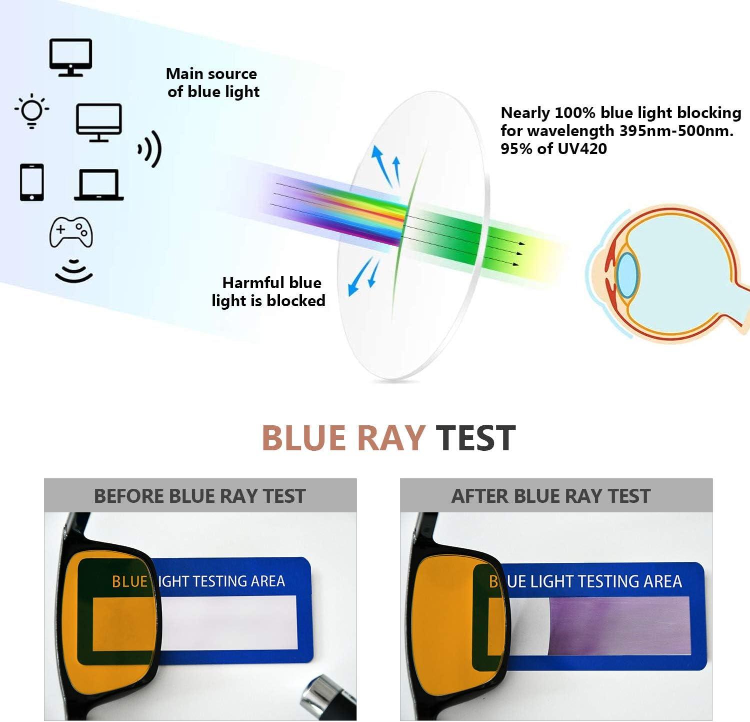 imageEyekepper 2 Pack Reading Glasses Blue Light Blocking Metal Frame Computer Readers Amber Tinted 050Blue Light Blockingb982 Pairs