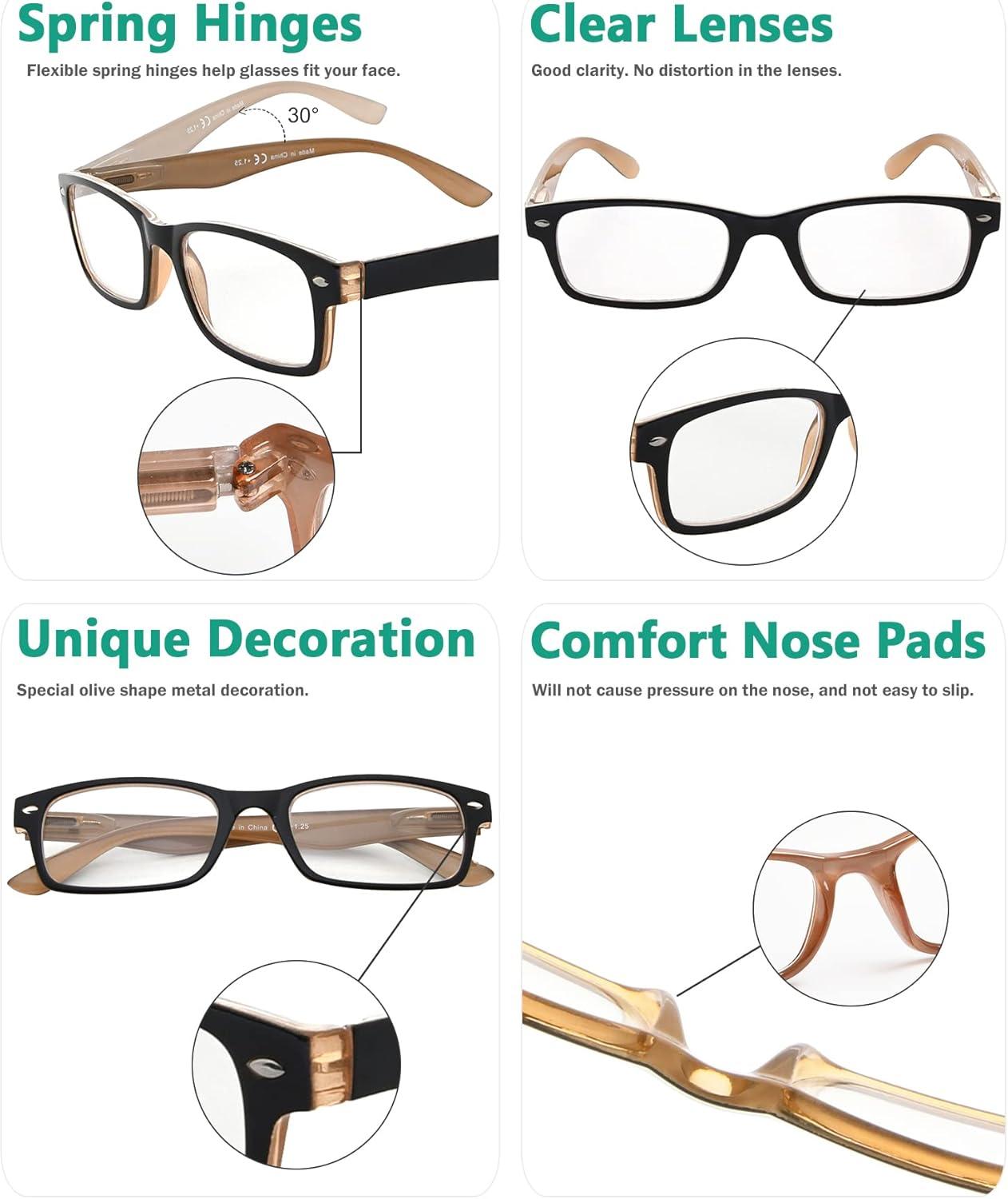imageEyekepper 5 Pack Blue Light Filter Glasses Classic Computer Reading Glasses Orange Tinted 125Blackbrown 5pc All Clear Lens