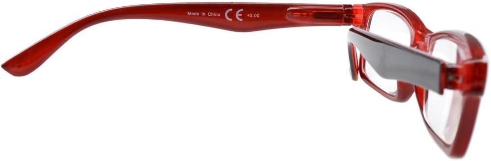 imageEyekepper 5 Pack Blue Light Filter Glasses Classic Computer Reading Glasses Orange Tinted 125Blackred 5pc All Clear Lens