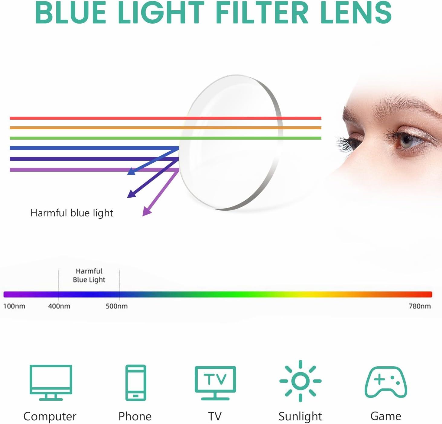 imageEyekepper 5 Pack Computer Glasses Digital Eye Strain Prevention Blue Light Filter Reading Glasses Amber Tinted 00010 Pack Mix  Cg908p