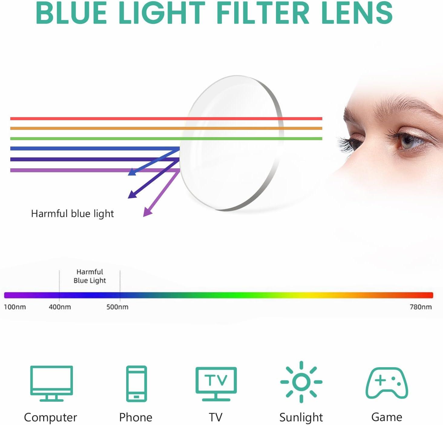 imageEyekepper 5 Pack Computer Glasses Digital Eye Strain Prevention Blue Light Filter Reading Glasses Amber Tinted 00010 Pack Mix  Uvr9113