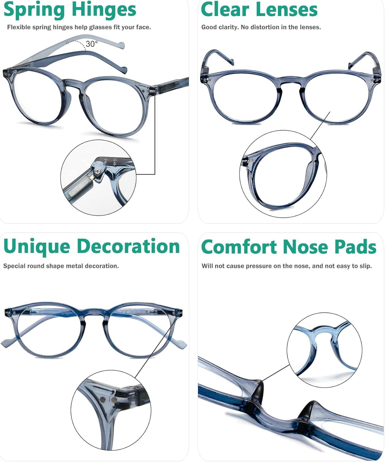 imageEyekepper 5Pack Oval Round Spring Hinges Eyeglasses Includes SunglassesBlue5pcs All Clear Lens