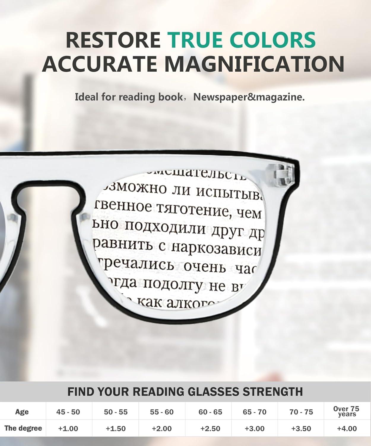 imageEyekepper 5pack Reading Glasses Double Color Stylish Readers5 Pack Mix Color