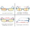 imageEyekepper 5 Pack Computer Glasses Digital Eye Strain Prevention Blue Light Filter Reading Glasses Amber Tinted 000Blue Light Blockingyellow Tinted