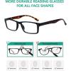 imageEyekepper Spring Hinge 5pack Retro Style Reading Glasses Sunshine Readers Grey LensDemi Arm5pcs All Clear Lens