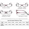 imageEyekepper 3 Pack Blue Light Blocking Reading Glasses Crystal Clear Computer Readers Amber Tinted 1003 Pack Beautiful Pattern