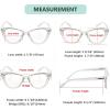 imageEyekepper Bifocal Sunglasses for Women Reading under the Sun Stylish Bifocal Readers Tinted Lens Oversize Cateye StyleTransparentClear Lens