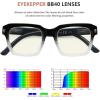imageEyekepper Square Reading Glasses for Women Blue Light Blocking Large Frame Computer Readers  Blue 100Black2024