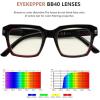 imageEyekepper Square Reading Glasses for Women Blue Light Blocking Large Frame Computer Readers  Blue 100BlackRed
