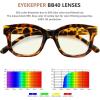 imageEyekepper Square Reading Glasses for Women Blue Light Blocking Large Frame Computer Readers  Blue 100Tortoise