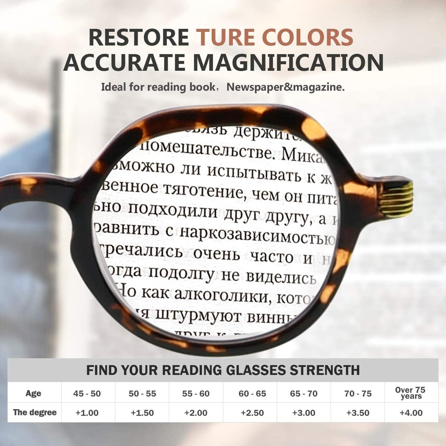 imageEyekepper Retro Design Glasses for Women Reading  Vintage Reading Eyeglasses Small Lens Readers Men  Transparent Tortoise200Tortoise