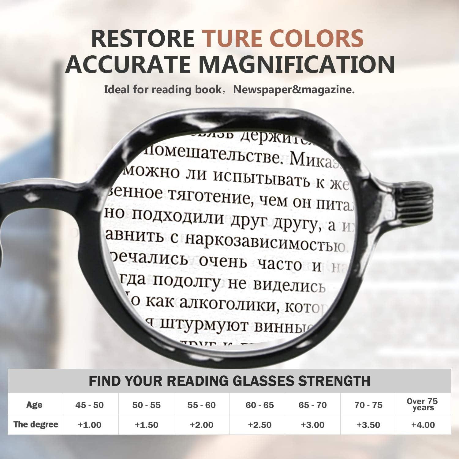 imageEyekepper Retro Design Glasses for Women Reading  Vintage Reading Eyeglasses Small Lens Readers Men  Transparent Tortoise200Transparent Tortoise
