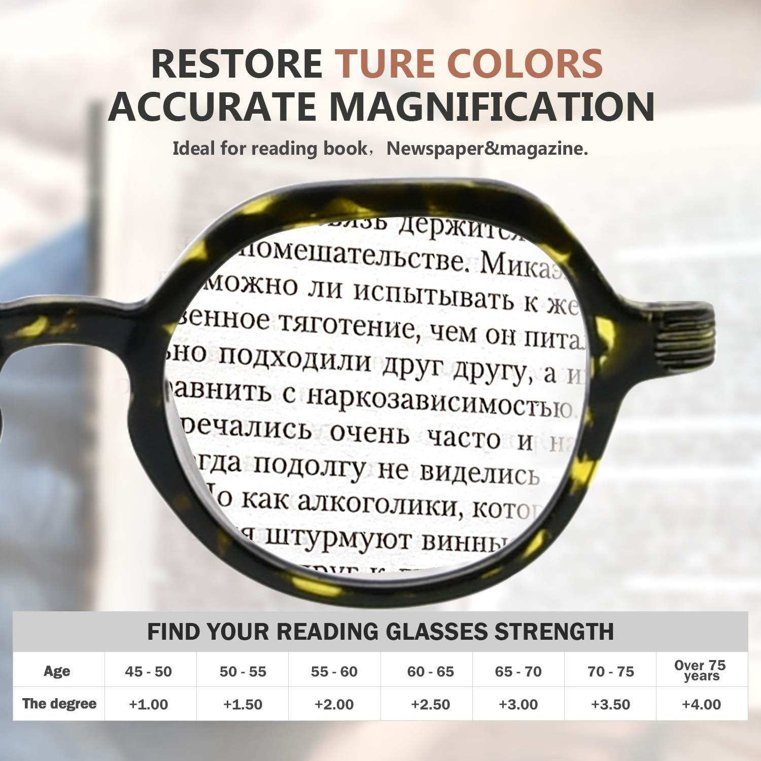 imageEyekepper Retro Design Glasses for Women Reading  Vintage Reading Eyeglasses Small Lens Readers Men  Transparent Tortoise200Yellow Tortoise
