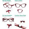 imageEyekepper Cat Eye Reading Glasses for Women Oversize Ladies Readers  Black 275Purpler2126