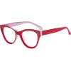 imageEyekepper Large Cateye Design Reading Glasses Oversized Readers for Women Reading  Transparent Frame 150Red