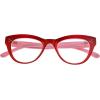 imageEyekepper Large Cateye Design Reading Glasses Oversized Readers for Women Reading  Transparent Frame 150Red