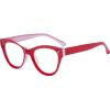 imageEyekepper Large Cateye Design Reading Glasses Oversized Readers for Women Reading  Transparent Frame 150Red