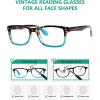 imageEyekepper Classic Vintage Style Reading Glasses BlackTortoiseblueClear Lens
